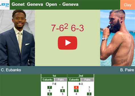 christopher eubanks flashscore|Christopher Eubanks results .